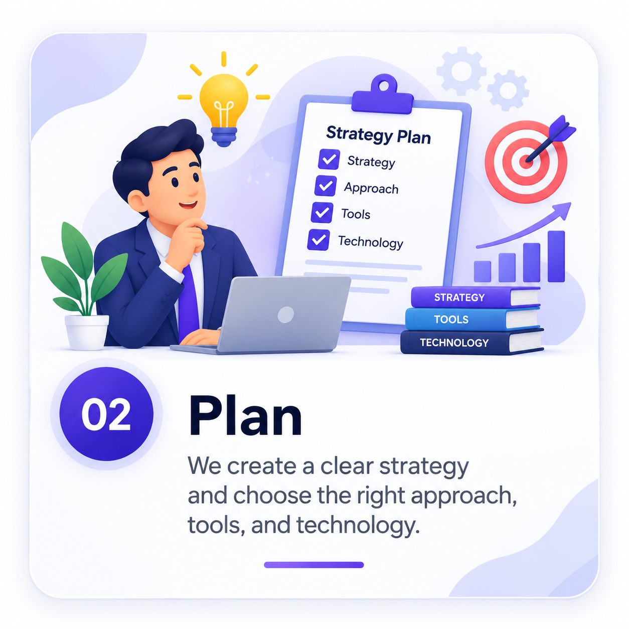 HDS Tech Solutions Plan Process