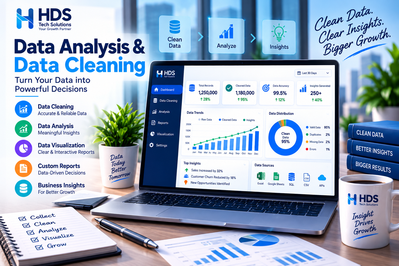 HDS Tech Solutions Data Analysis and Data Cleaning Services