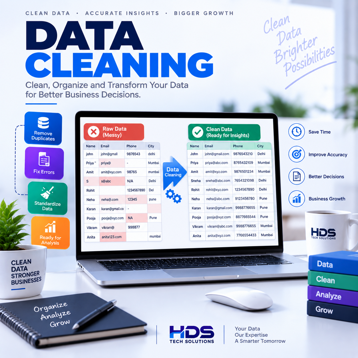 Data Cleaning Services