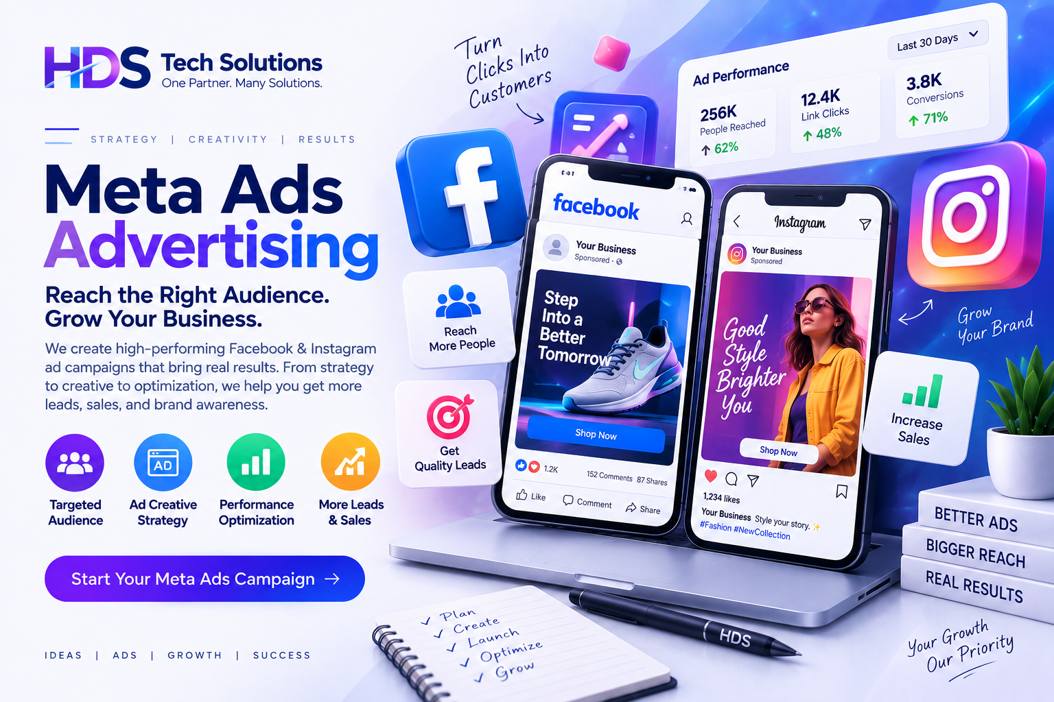 HDS Meta Ads Advertising Services