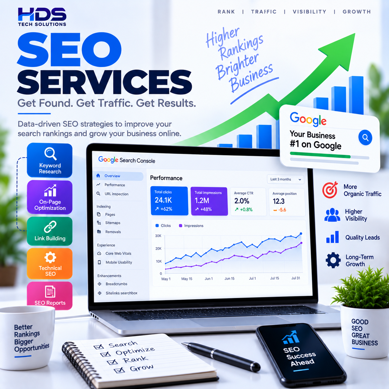 SEO Services | HDS Tech Solutions
