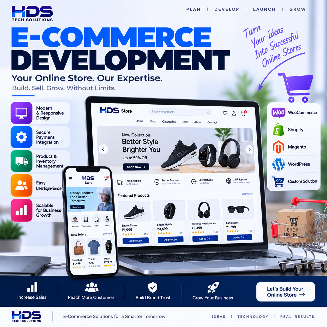 E-commerce Development Services