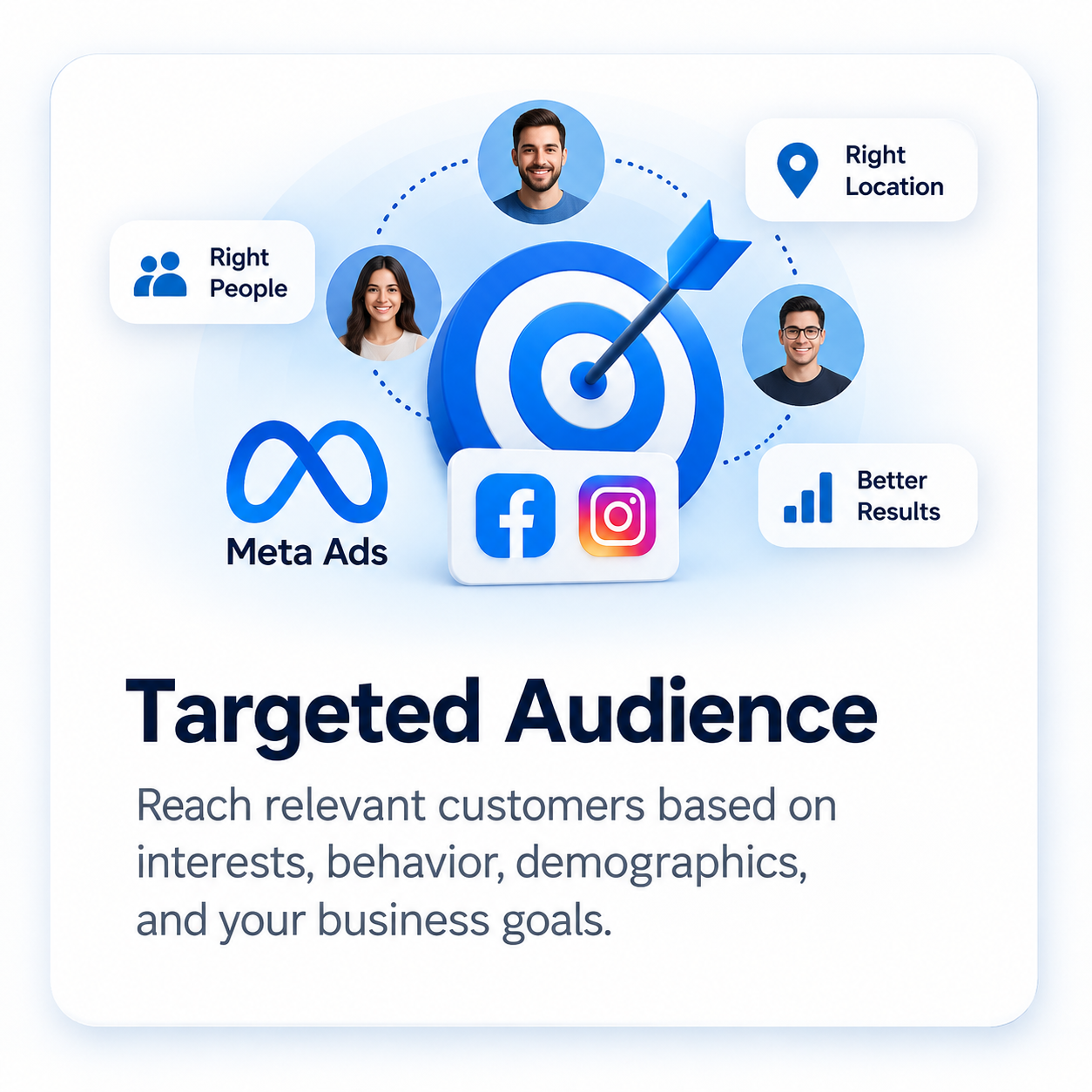 Meta Ads Targeted Audience Services